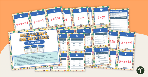 Image of Multiplicative & Additive Patterns – Match-Up