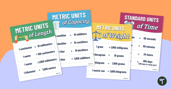 Metric Units of Measurement – Poster Pack teaching resource