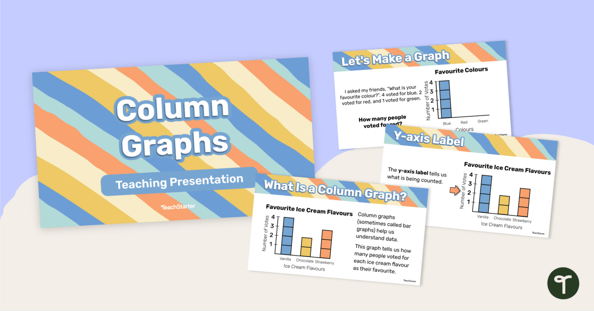 Column Graphs – Teaching Presentation teaching resource
