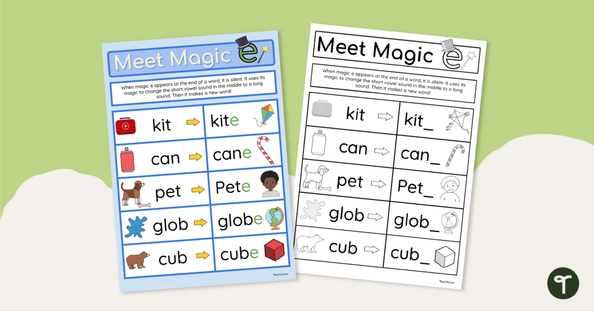 Meet Magic E - Poster and Worksheet Set teaching resource