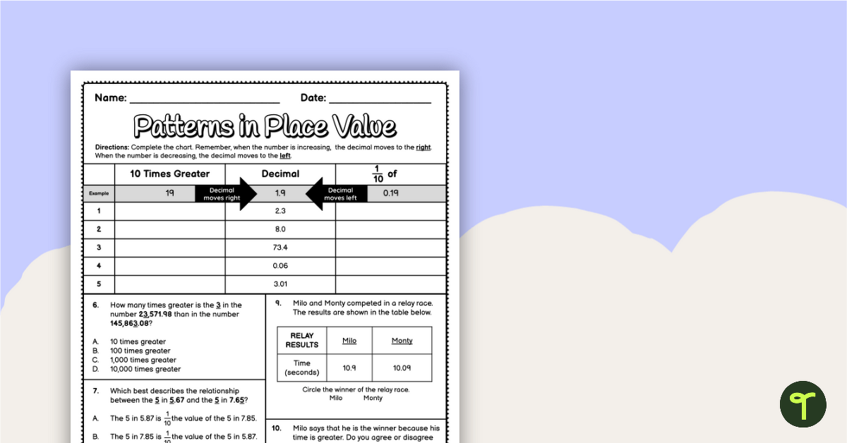 Patterns in Place Value Worksheet teaching resource