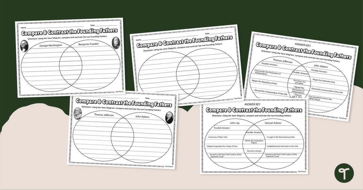 Founding Fathers Compare/Contrast Worksheet teaching resource