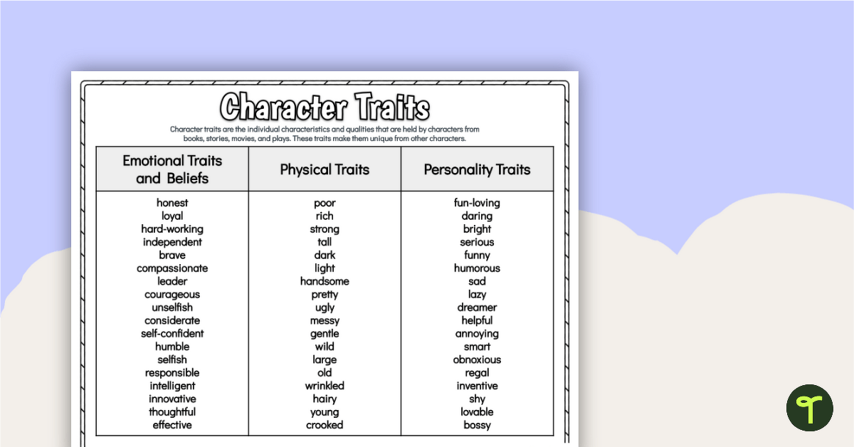 Free Character Traits List teaching resource