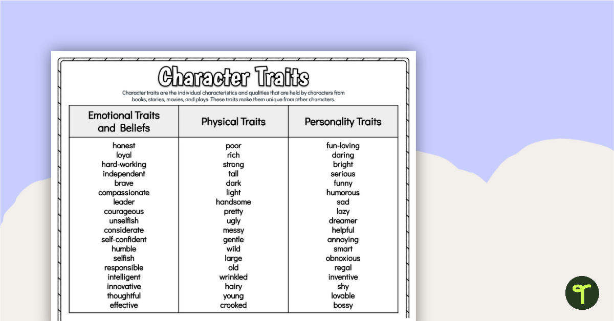 Characteristics For Characters