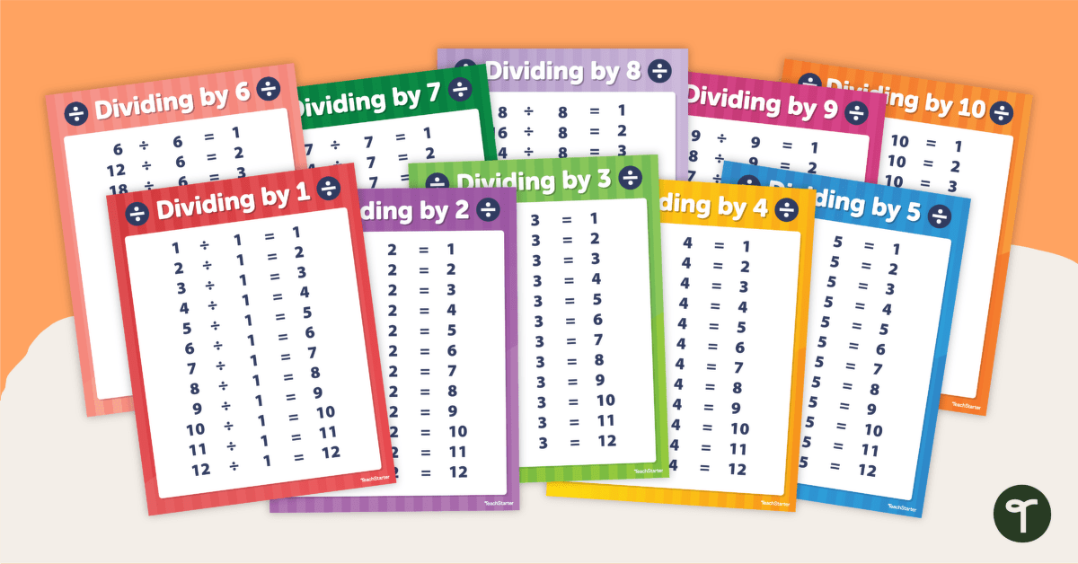 Division Facts – Poster Pack teaching resource