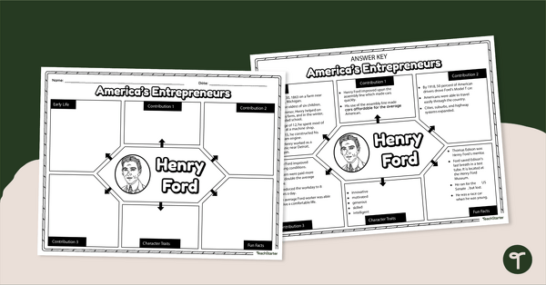 Go to Henry Ford Graphic Organizer teaching resource