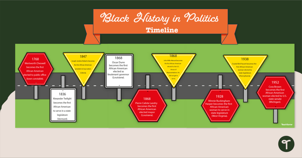 Black History in Politics Timeline teaching resource