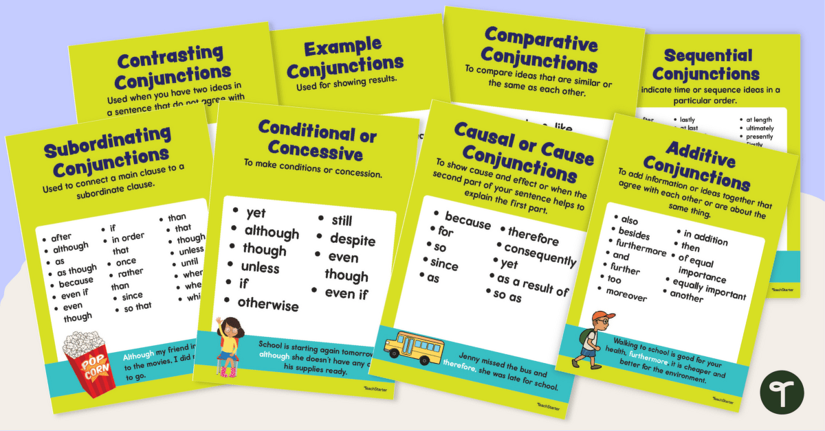 Conjunctions Anchor Charts for Upper Elementary Students teaching resource