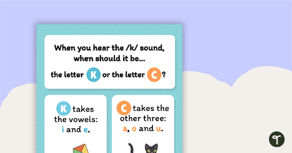 Go to Which Letter? Poster - K or C teaching resource