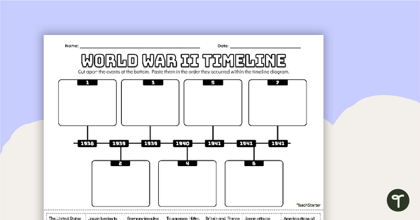 World War II -Timeline Worksheet teaching resource