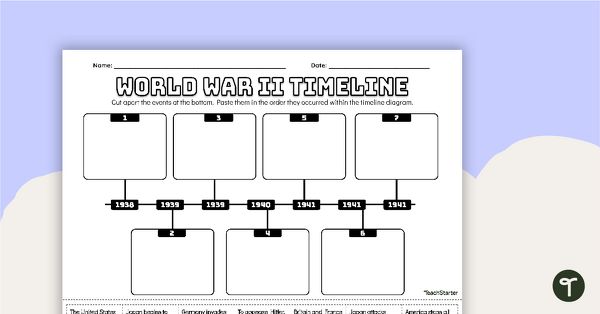 World War II -Timeline Worksheet | Teach Starter