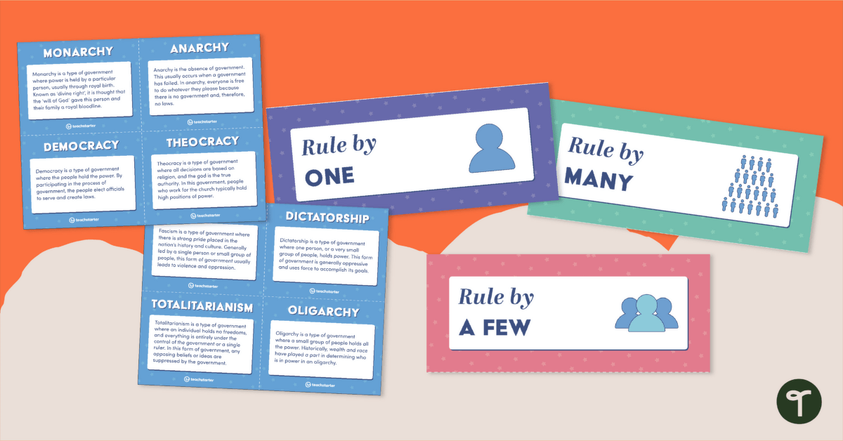 Government Types – Fact Cards and Sorting Activity teaching resource