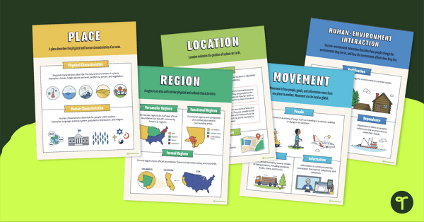 Go to 5 Themes of Geography Poster Pack teaching resource
