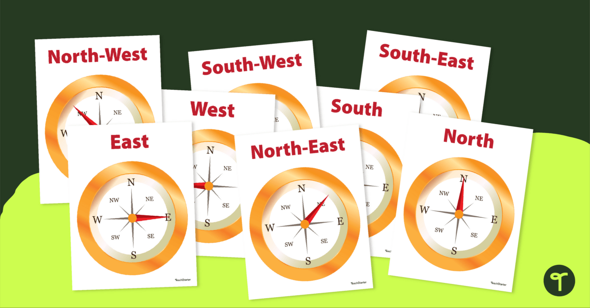 Cardinal and Intermediate Direction Posters - Compass Rose teaching resource