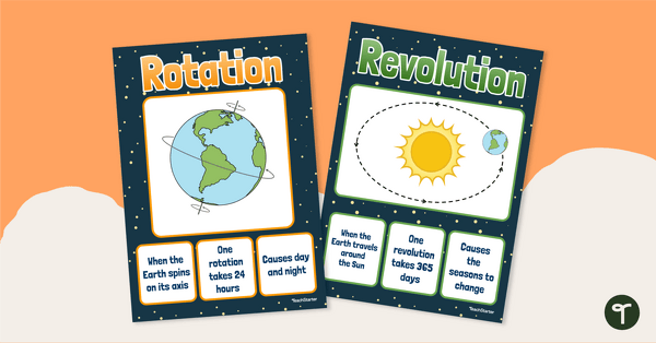 Image of Rotation vs. Revolution Poster Set