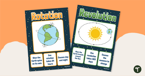 Rotation vs. Revolution – Cut and Paste Worksheet