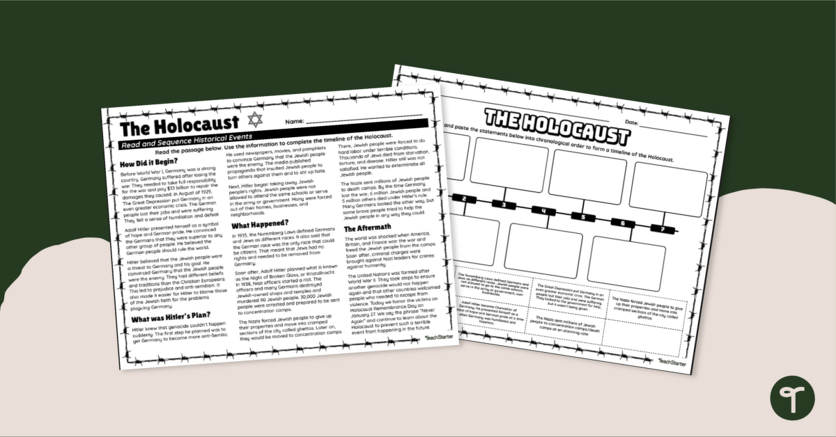 The Holocaust - Timeline Worksheet and Passage teaching resource
