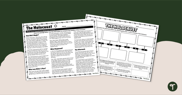 Go to The Holocaust - Timeline Worksheet and Passage teaching resource