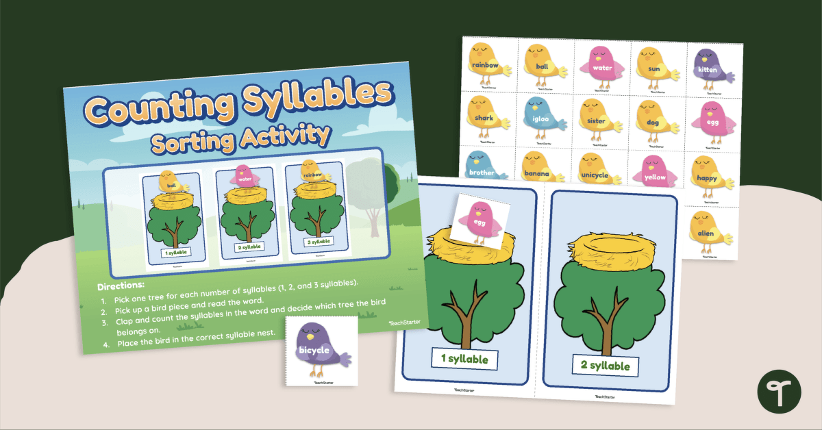 Counting Syllables Sorting Activity - Birds teaching resource