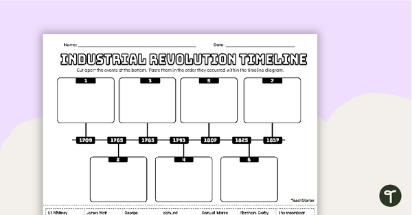 The Industrial Revolution Timeline Worksheet teaching resource