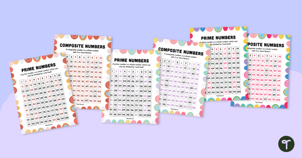 Image of Prime and Composite Numbers Poster Pack