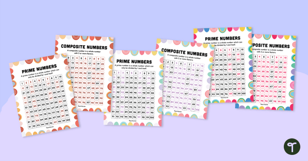 去Prime and Composite Numbers Poster Pack teaching resource