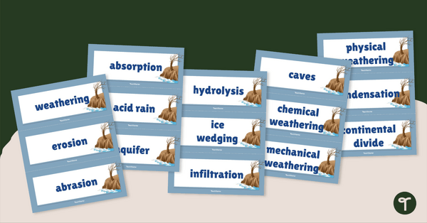Image of Weathering and Erosion Word Wall Vocabulary