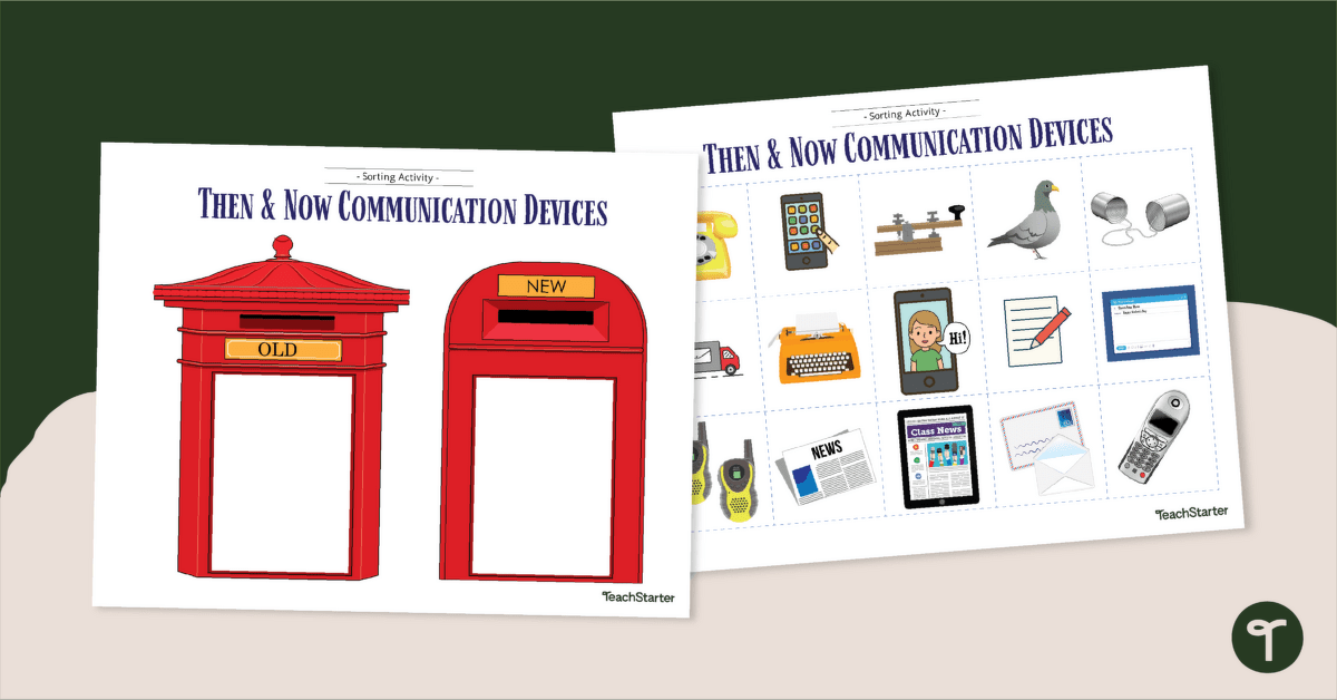 Communication in the Past and Present- Sorting Activity teaching resource