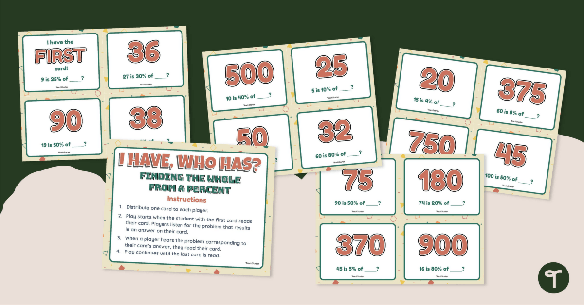 Finding the Whole From a Percent – I Have, Who Has? Card Game teaching resource