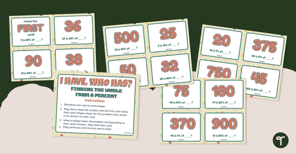 Go to Finding the Whole From a Percent – I Have, Who Has? Card Game teaching resource