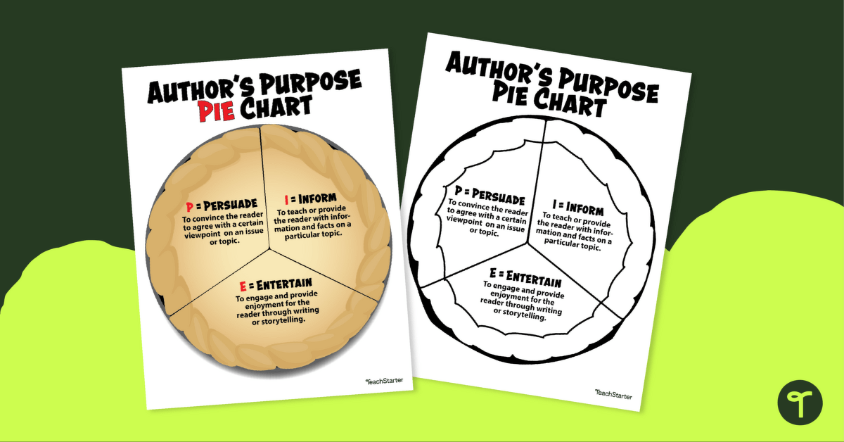 Author's Purpose Anchor Chart teaching-resource