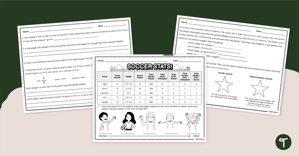 Soccer Stats - Mixed Operation Problem Solving Worksheets teaching resource