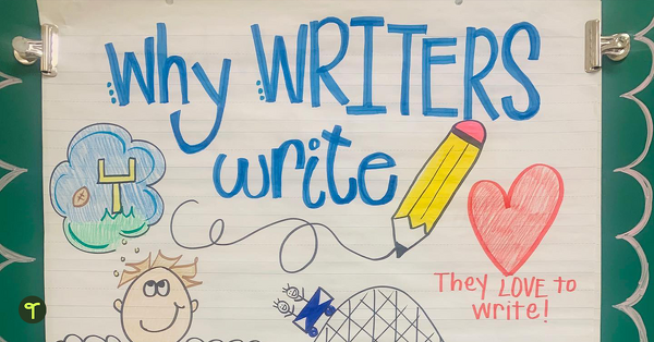 Go to 24 Author's Purpose Anchor Charts and Activities to Inspire Your Teaching blog