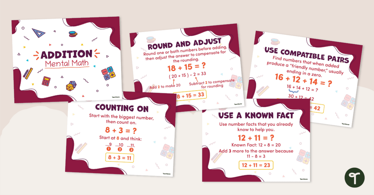 Mental Math Addition Posters teaching resource