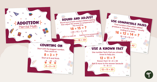 Go to Mental Math Addition Posters teaching resource