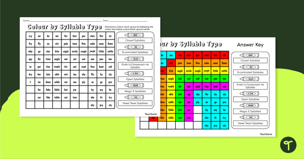Go to Colour by Syllable Type - Worksheet teaching resource