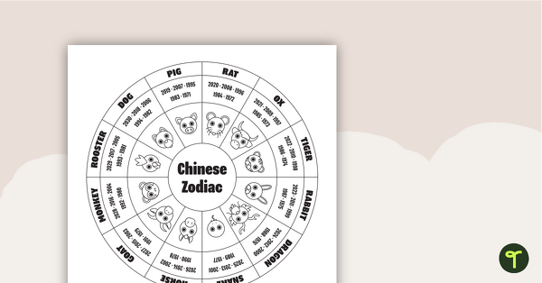 Go to 12 Zodiac Animals Anchor Chart - Printable teaching resource