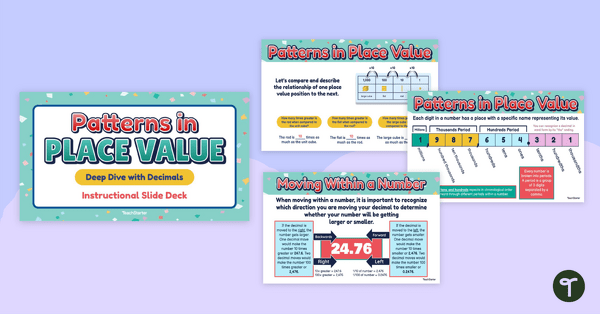 Go to Patterns in Place Value – Instructional Slide Deck teaching resource