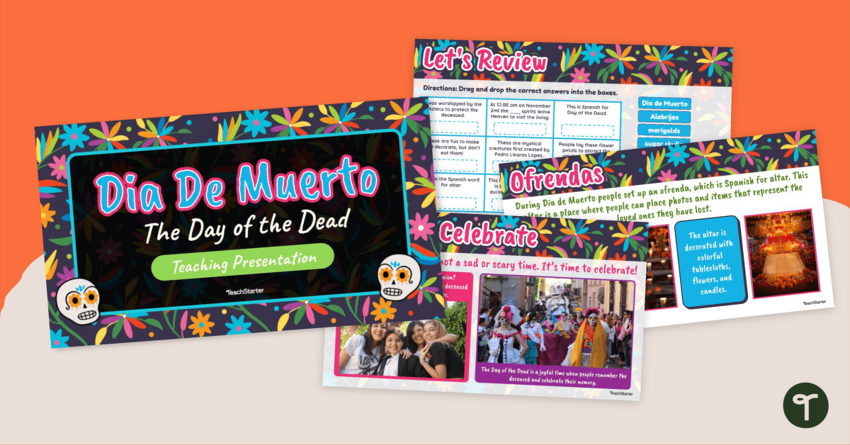 What is Dia de Los Muertos? Instructional Slide Deck teaching resource