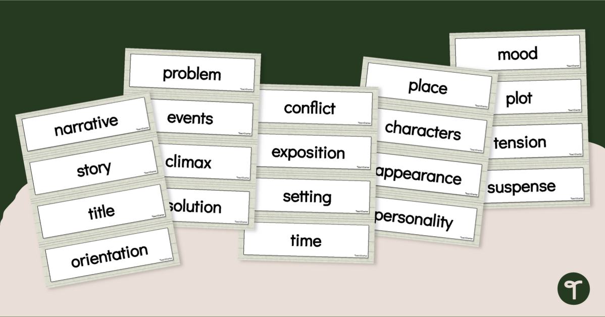 Narrative Writing Word Wall teaching resource