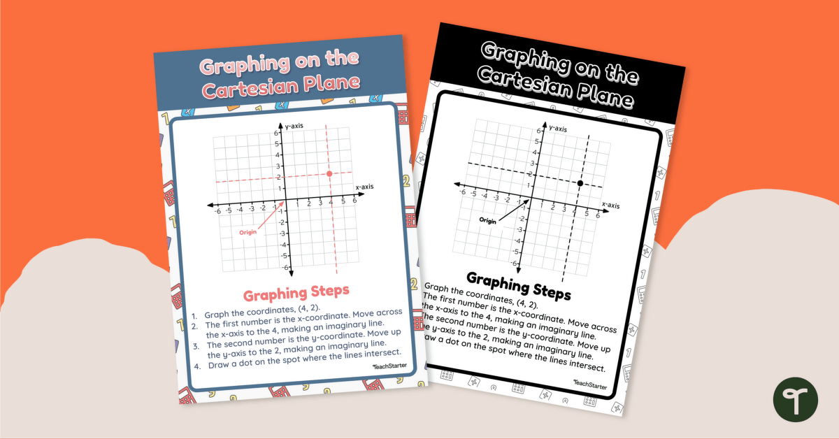 Graphing on the Cartesian Plane teaching resource