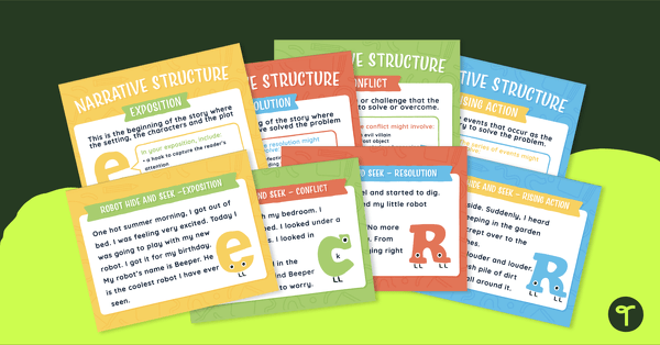 Go to Narrative Text Structure Anchor Charts teaching resource