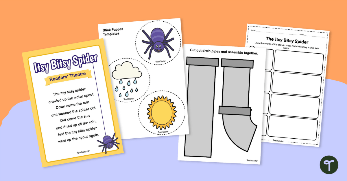 Readers' Theatre - Itsy Bitsy Spider Read and Retell Activity teaching resource