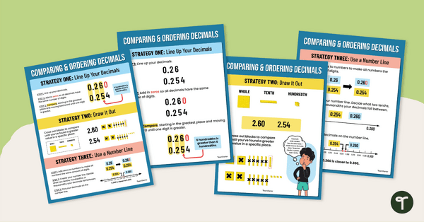 Go to Comparing & Ordering Decimals – Poster Set teaching resource