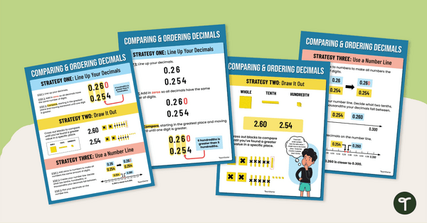 Go to Comparing and Ordering Decimals Anchor Charts teaching resource