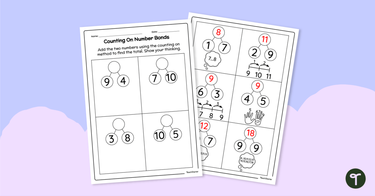 Counting On Fact Families Worksheet teaching resource