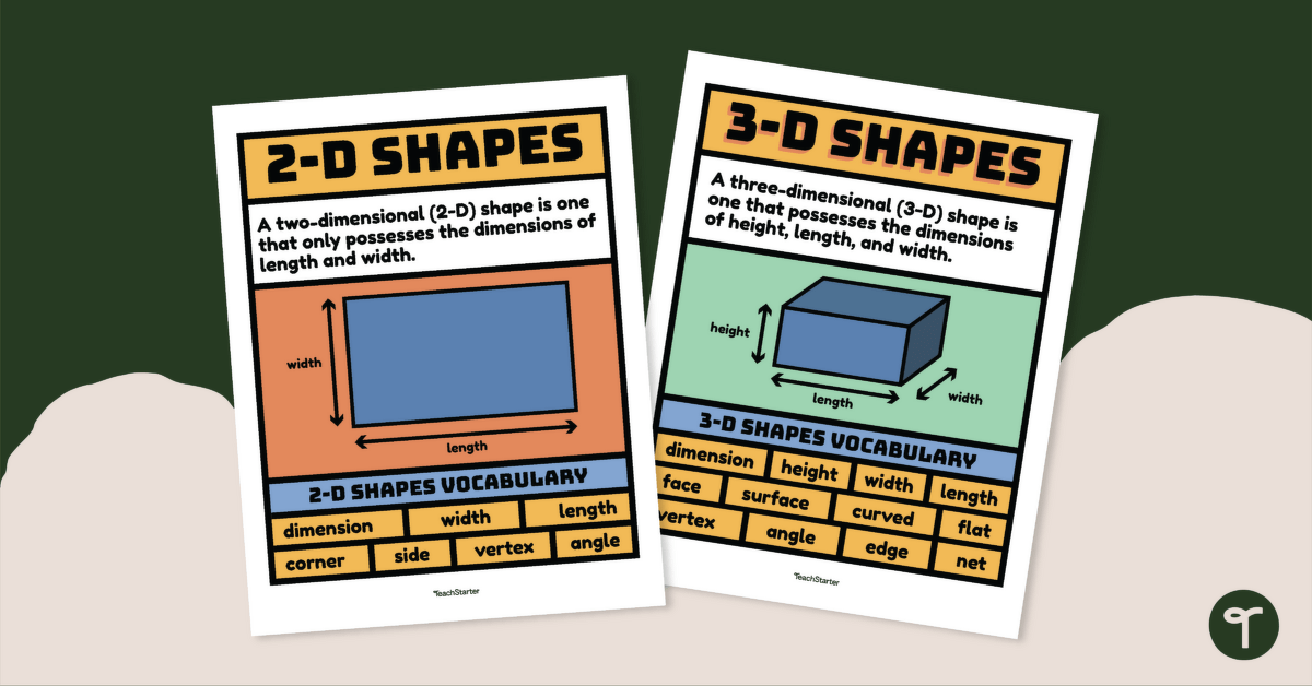 3D Shapes for Kindergarten 3D Shapes Poster 3d Shape Name List