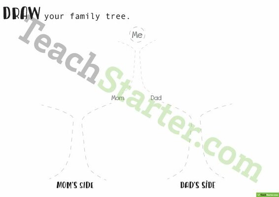 All About My Family - Family Tree Project teaching resource