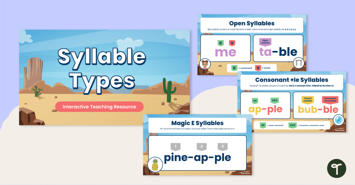 Syllable Types - Instructional Slide Deck teaching resource
