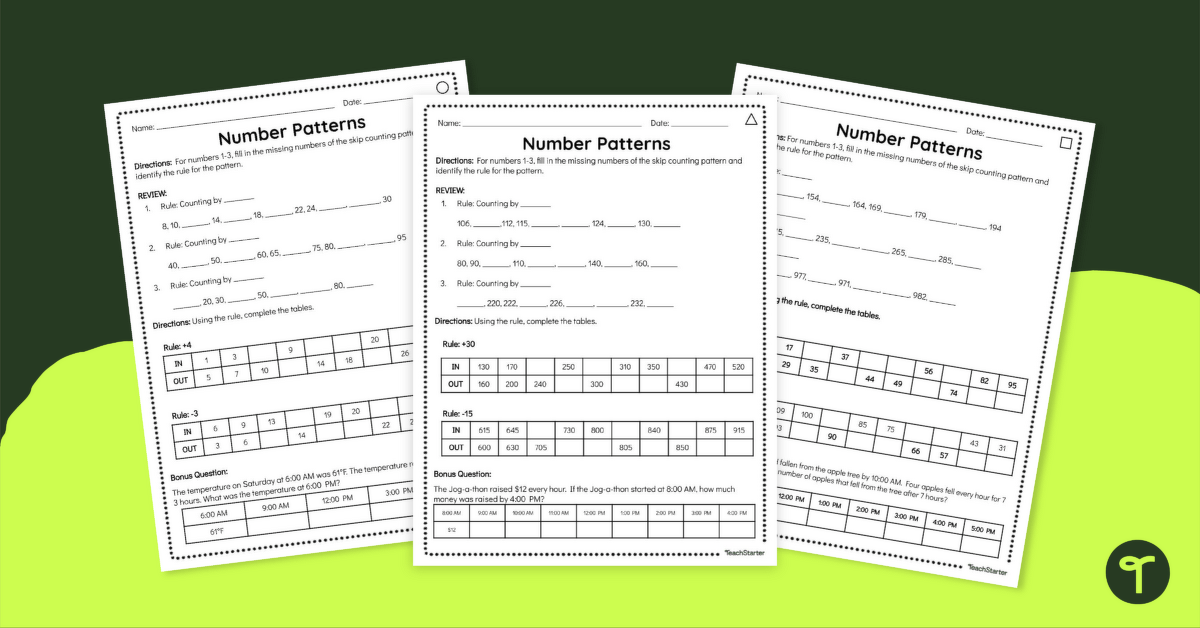 Differentiated Number Pattern Worksheets teaching resource